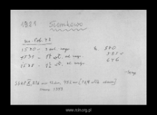 Słomkowo. Files of Wyszogrod district in the Middle Ages. Files of Historico-Geographical Dictionary of Masovia in the Middle Ages