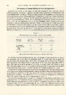 The frequency of unusual albinism in water vole populations