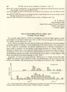 Notes on the breeding of the fox (Vulpes vulpes) in County Galway, Ireland