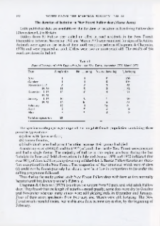 The duration of lactation in New Forest Fallow deer (Dama dama)