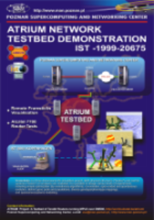 Plakat TESTBED EXPERIMENTATION AND DEMONSTRATION