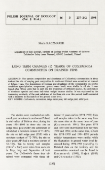 Long term changes (15 years) of Collembola communities on drained fens