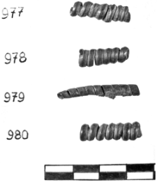 spiral twist (Jaworze Dolne) - chemical analysis