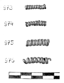 spiral twist (Jaworze Dolne) - chemical analysis