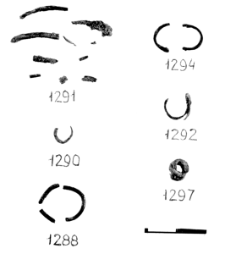 earing fragment (Mierzanowice) - chemical analysis