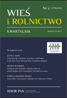 Wieś i Rolnictwo